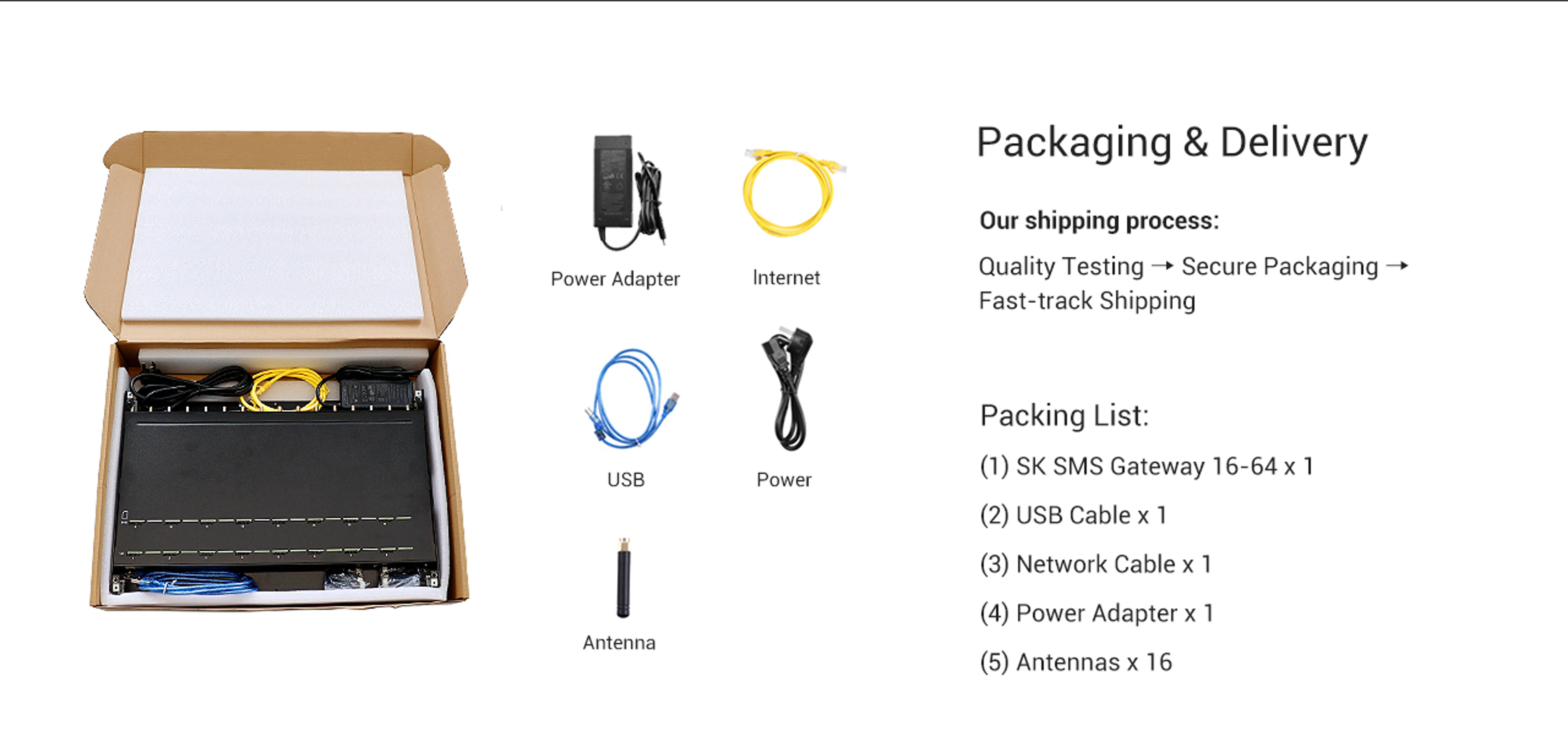 SK-SMS-Gateway-16-64_07